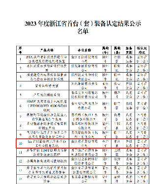 喜報！國內首臺套！